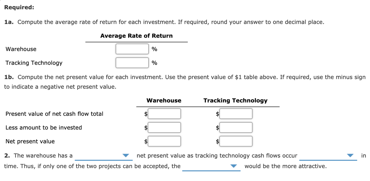 Required:
1a. Compute the average rate of return for each investment. If required, round your answer to one decimal place.
Average Rate of Return
Warehouse
%
Tracking Technology
%
1b. Compute the net present value for each investment. Use the present value of $1 table above. If required, use the minus sign
to indicate a negative net present value.
Warehouse
Tracking Technology
Present value of net cash flow total
$
2$
Less amount to be invested
$
Net present value
2. The warehouse has a
net present value as tracking technology cash flows occur
in
time. Thus, if only one of the two projects can be accepted, the
would be the more attractive.
