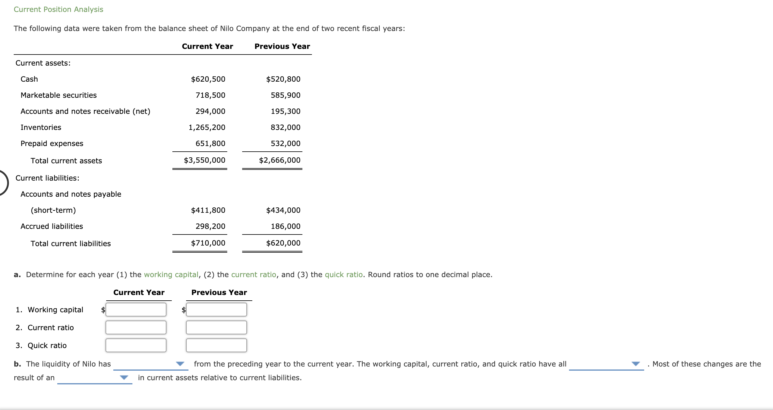 The following data were taken from the balance sheet of Nilo Company at the end of two recent fiscal years:
Current Year
Previous Year
Current assets:
Cash
$620,500
$520,800
Marketable securities
718,500
585,900
Accounts and notes receivable (net)
294,000
195,300
Inventories
1,265,200
832,000
Prepaid expenses
651,800
532,000
Total current assets
$3,550,000
$2,666,000
Current liabilities:
Accounts and notes payable
(short-term)
$411,800
$434,000
Accrued liabilities
298,200
186,000
Total current liabilities
$710,000
$620,000
a. Determine for each year (1) the working capital, (2) the current ratio, and (3) the quick ratio. Round ratios to one decimal place.
Current Year
Previous Year
1. Working capital
2. Current ratio
3. Quick ratio
b. The liquidity of Nilo has
from the preceding year to the current year. The working capital, current ratio, and quick ratio have all
. Most of these changes are the
result of an
in current assets relative to current liabilities.
