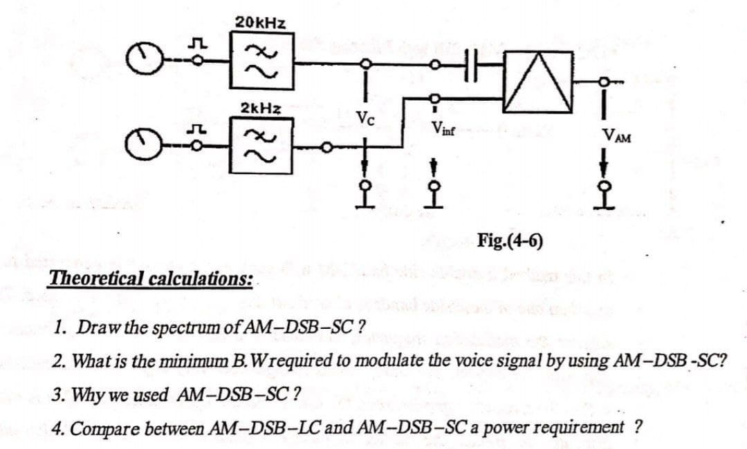 20kHz
2kHz
Vc
Vinf
VAM
오
오
Fig.(4-6)
Theoretical calculations:
1. Draw the spectrum of AM-DSB-SC ?
2. What is the minimum B. Wrequired to modulate the voice signal by using AM-DSB-SC?
3. Why we used AM-DSB-SC ?
4. Compare between AM-DSB-LC and AM-DSB-SC a power requirement ?
