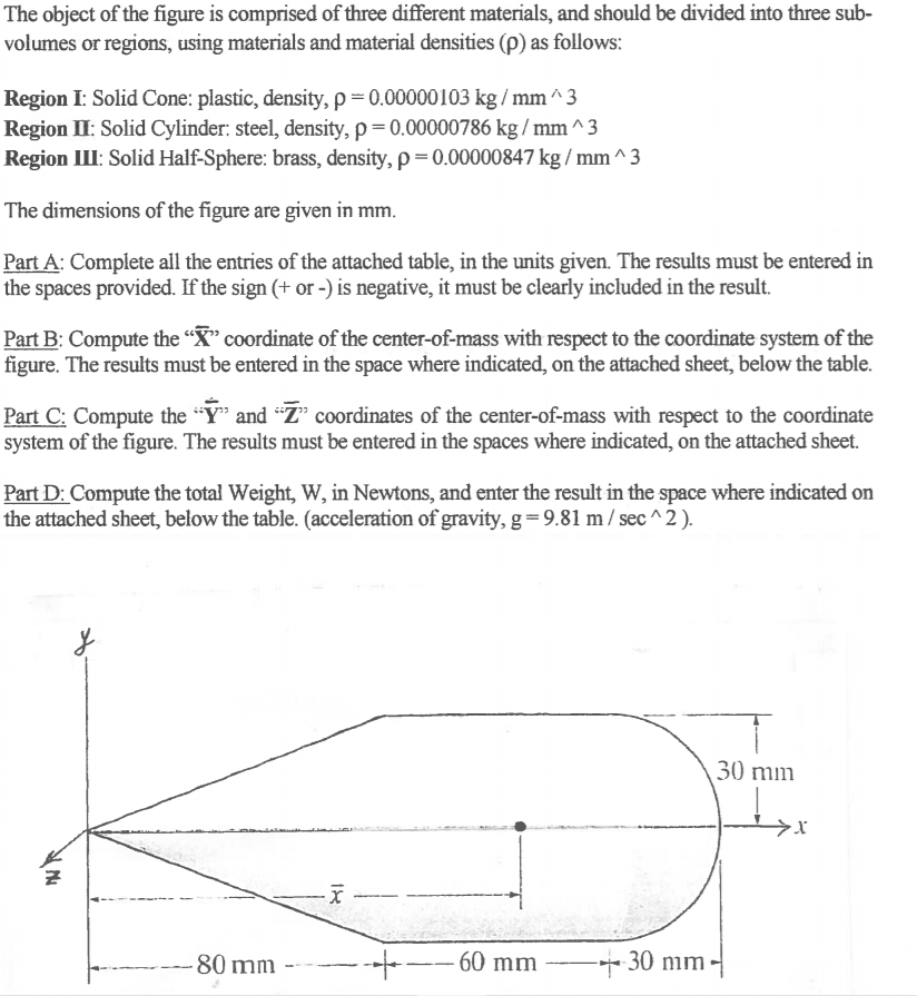 ## Object Description and Instructions for Calculations

### Description
The object shown in the figure is comprised of three different materials and will be divided into three sub-volumes or regions, each with distinct material densities (ρ). The breakdown is as follows:

- **Region I: Solid Cone** 
  - Material: Plastic
  - Density: \( \rho = 0.00000103 \, \text{kg} / \text{mm}^3 \)

- **Region II: Solid Cylinder**
  - Material: Steel
  - Density: \( \rho = 0.00000786 \, \text{kg} / \text{mm}^3 \)

- **Region III: Solid Half-Sphere**
  - Material: Brass
  - Density: \( \rho = 0.00000847 \, \text{kg} / \text{mm}^3 \)

The dimensions of the figure are given in millimeters (mm).

### Tasks and Parts

#### Part A:
Complete all the entries of the attached table in the specified units. Enter the results in the spaces provided. If the sign (positive or negative) is necessary, ensure it is clearly included.

#### Part B:
Compute the "x̄" coordinate of the center-of-mass with respect to the coordinate system of the figure. Enter the results in the designated space on the attached sheet below the table.

#### Part C:
Compute the "ȳ" and "z̄" coordinates of the center-of-mass with respect to the coordinate system of the figure. Enter the results in the designated spaces on the attached sheet.

#### Part D:
Compute the total Weight, W, in Newtons and enter the result in the space provided on the attached sheet below the table. The acceleration of gravity is given as \( g = 9.81 \, \text{m/sec}^2 \).

### Diagram Explanation
The provided diagram is a two-dimensional representation showing the cross-section of the object. It includes several key measurements and dimensions:
- The object spans 170 mm along the x-axis.
- It is segmented into three parts (indicated by the distinct regions) along the x-axis:
  - From -80 mm to 0 mm: Region I (Solid Cone)
  - From 0 mm to 60 mm: Region II (Solid Cylinder)
  - From 60 mm to 90 mm: Region III (