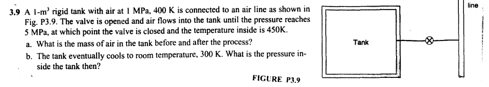 3.9 A 1-m³ rigid tank with air at 1 MPa, 400 K is connected to an air line as shown in
Fig. P3.9. The valve is opened and air flows into the tank until the pressure reaches
5 MPa, at which point the valve is closed and the temperature inside is 450K.
a. What is the mass of air in the tank before and after the process?
b. The tank eventually cools to room temperature, 300 K. What is the pressure in-
side the tank then?
FIGURE P3.9
Tank
line