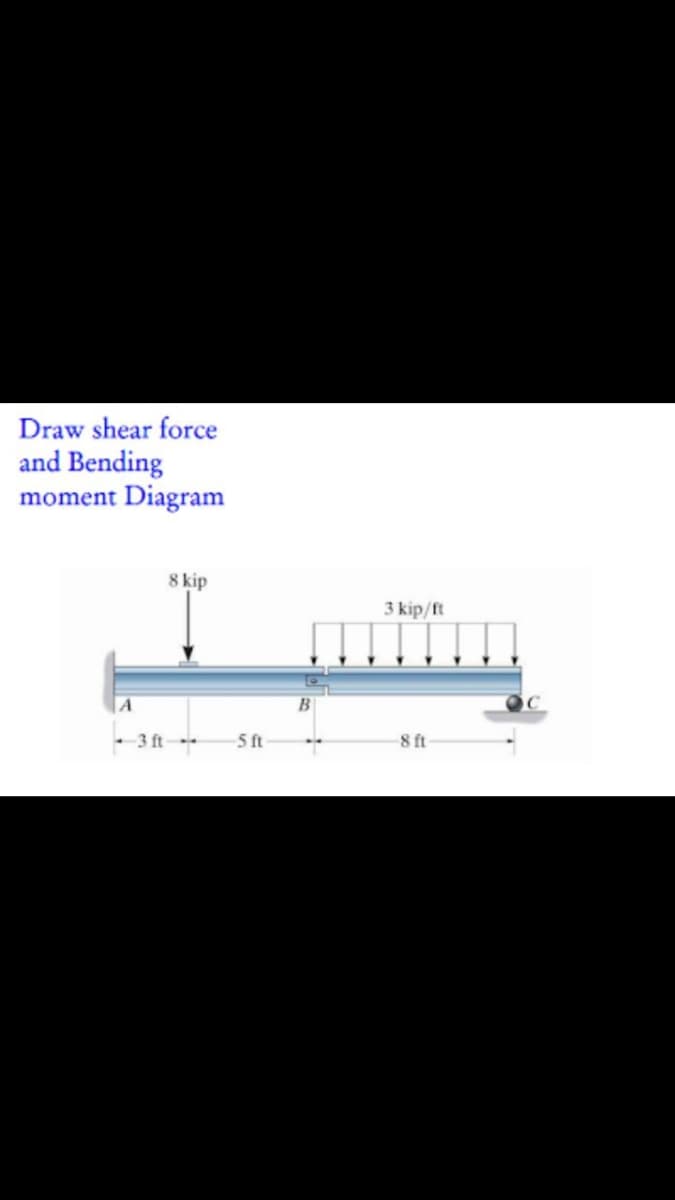 Draw shear force
and Bending
moment Diagram
I my
8 kip
3 kip/ft
A
B
-3 ft
ft
8 ft
