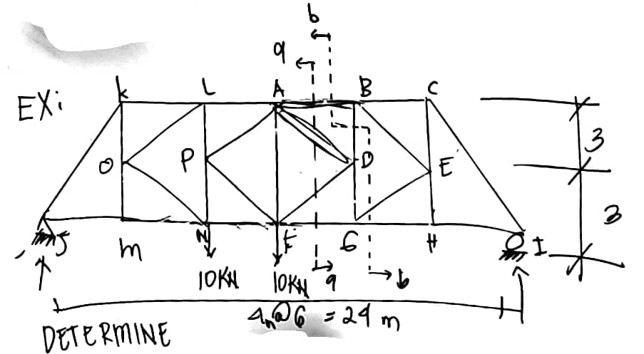 EXI
m
DETERMINE
р
de
10KN 10KN 9
B
10624m
E
#
3