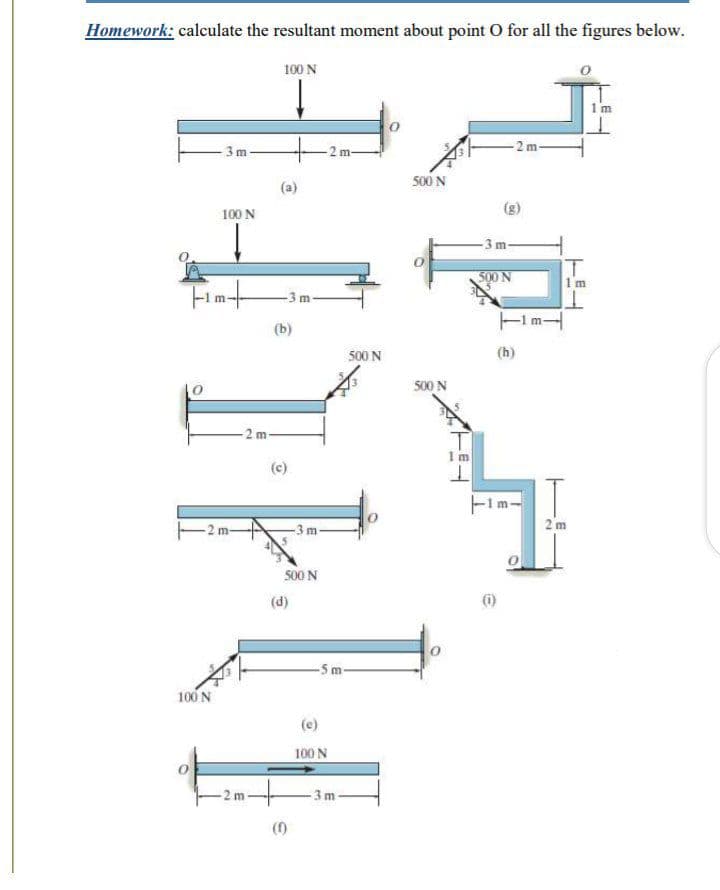 Homework: calculate the resultant moment about point O for all the figures below.
100 N
3m
500 N
(g)
100 N
-3 m
S00 N
IT
1'm
Fimt
(b)
500 N
500 N
(c)
2 m-
3 m
S00 N
(d)
-5 m
100 N
(e)
100 N
-2 m
3 m
()
