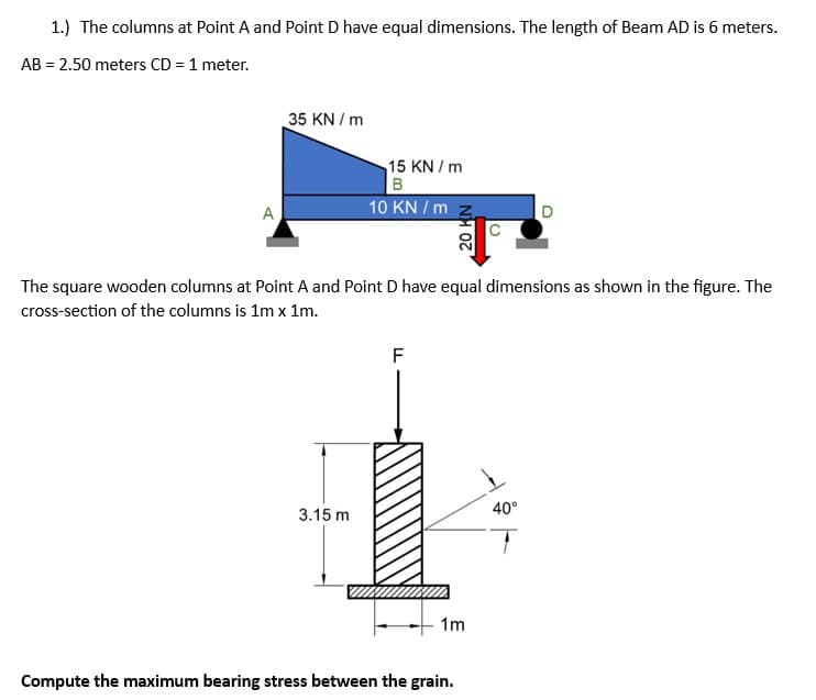 1.) The columns at Point A and Point D have equal dimensions. The length of Beam AD is 6 meters.
AB= 2.50 meters CD = 1 meter.
A
35 KN / m
15 KN/m
B
3.15 m
10 KN/m
The square wooden columns at Point A and Point D have equal dimensions as shown in the figure. The
cross-section of the columns is 1m x 1m.
F
1m
Compute the maximum bearing stress between the grain.
D
40°