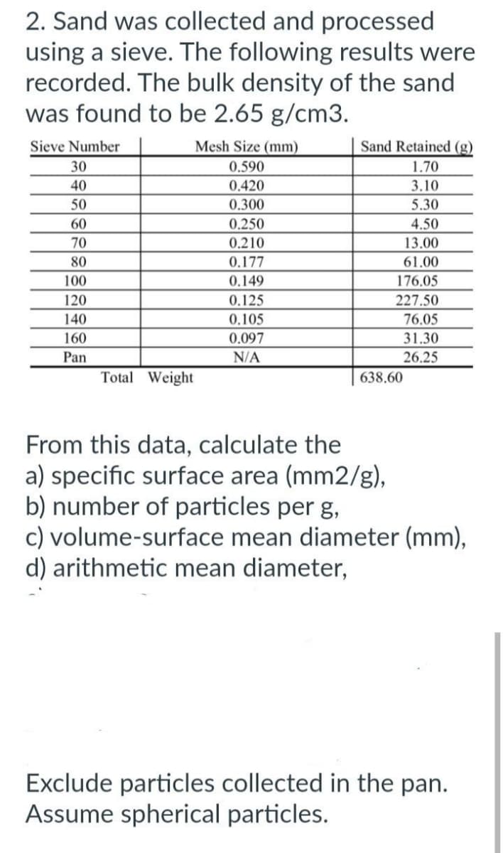 2. Sand was collected and processed
using a sieve. The following results were
recorded. The bulk density of the sand
was found to be 2.65 g/cm3.
Sieve Number
30
40
50
60
70
80
100
120
140
160
Pan
Mesh Size (mm)
0.590
0.420
0.300
0.250
0.210
0.177
0.149
Total Weight
0.125
0.105
0.097
N/A
Sand Retained (g)
1.70
3.10
5.30
4.50
13.00
61.00
176.05
227.50
76.05
31.30
26.25
638.60
From this data, calculate the
a) specific surface area (mm2/g),
b) number of particles per g,
c) volume-surface mean diameter (mm),
d) arithmetic mean diameter,
Exclude particles collected in the pan.
Assume spherical particles.