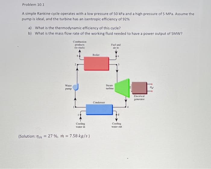 Problem 10.1
A simple Rankine cycle operates with a low pressure of 50 kPa and a high pressure of 5 MPa. Assume the
pump is ideal, and the turbine has an isentropic efficiency of 92%
a) What is the thermodynamic efficiency of this cycle?
b) What is the mass flow rate of the working fluid needed to have a power output of 5MW?
Water
pump
Combustion
products
(to stack)
Cooling
water in
(Solution: 1th 27%, m= 7.58 kg/s)
Boiler
Condenser
Fuel and
air in
Steam
turbine
Cooling
water out
Electrical
generator
~