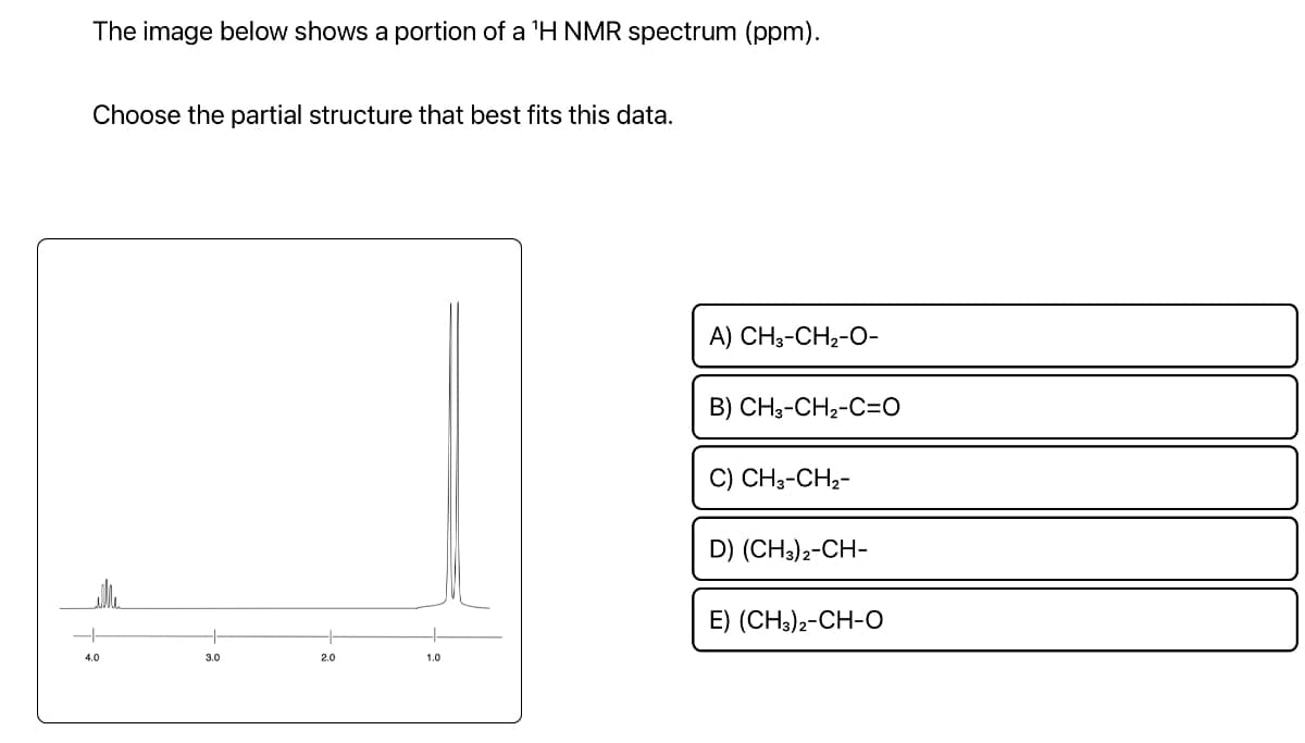 The image below shows a portion of a ¹H NMR spectrum (ppm).
Choose the partial structure that best fits this data.
4.0
3.0
2.0
1.0
A) CH3-CH₂-O-
B) CH3-CH2-C=O
C) CH3-CH₂-
D) (CH3)2-CH-
E) (CH3)2-CH-O