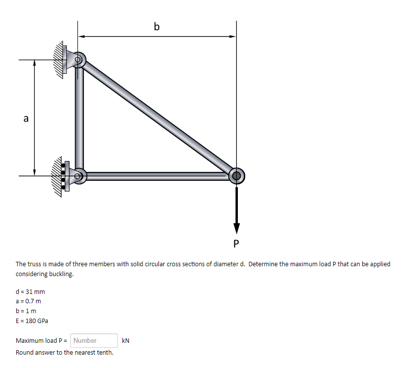 a
P
The truss is made of three members with solid circular cross sections of diameter d. Determine the maximum load P that can be applied
considering buckling.
d = 31 mm
a = 0.7 m
b=1m
E = 180 GPa
Maximum load P = Number
Round answer to the nearest tenth.
b
kN