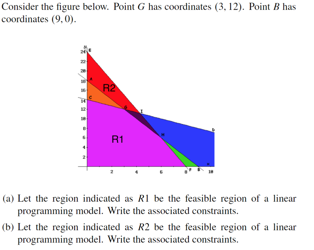 Consider the figure below. Point G has coordinates (3, 12). Point B has
coordinates
(9, 0).
y
24
22
28
18
16
14
12
18
8
6
4
2
E
A
с
R2
R1
2
18
(a) Let the region indicated as R1 be the feasible region of a linear
programming model. Write the associated constraints.
(b) Let the region indicated as R2 be the feasible region of a linear
programming model. Write the associated constraints.