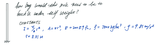 haw bong lworuld thei pole need to be to
buck'le nder Aelf weigle?
CONSTANTS
I = % *, As rr, E o 200 E9 fa, 8= 7010 kglm² «g = 9. 81 m/s²
re 0.01 m
