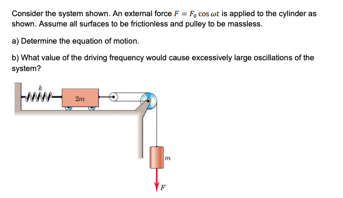 Consider the system shown. An external force F = F, cos wt is applied to the cylinder as
shown. Assume all surfaces to be frictionless and pulley to be massless.
a) Determine the equation of motion.
b) What value of the driving frequency would cause excessively large oscillations of the
system?
2m
F
