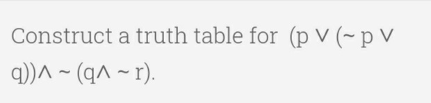 Construct a truth table for (p V (~ p V
q))A ~ (q^ ~ r).
