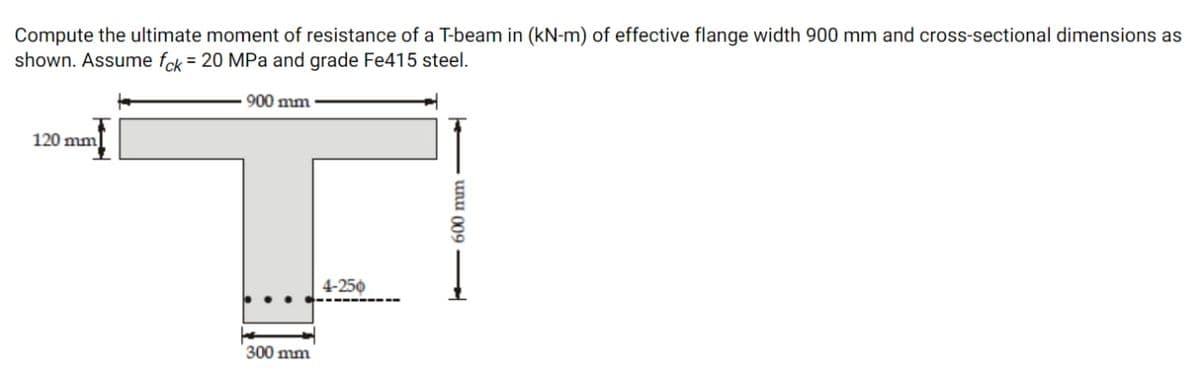 Compute the ultimate moment of resistance of a T-beam in (kN-m) of effective flange width 900 mm and cross-sectional dimensions as
shown. Assume fok = 20 MPa and grade Fe415 steel.
900 mm
120 mm
4-250
300 mm
unu 009 -
