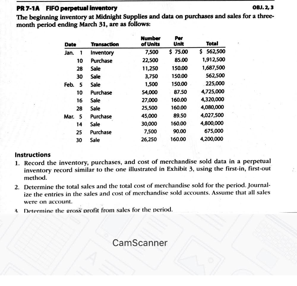 The beginning inventory at Midnight Supplies and data on purchases and sales for a three-
month period ending March 31, are as follows:
Number
Per
Unit
of Units
7,500
Transaction
Total
Date
Jan. 1 Inventory
$ 75.00
$ 562,500
10 Purchase
22,500
85.00
1,912,500
28
Sale
11,250
150.00
1,687,500
3,750
1,500
30
Sale
150.00
562,500
225,000
Sale
Purchase
Feb. 5
150.00
10
54,000
87.50
4,725,000
16
Sale
27,000
160.00
4,320,000
28 Sale
25,500
160.00
4,080,000
Mar. 5
Purchase
45,000
89.50
4,027,500
14 Sale
30,000
160.00
4,800,000
25
Purchase
7,500
90.00
675,000
30 Sale
26,250
160.00
4,200,000
