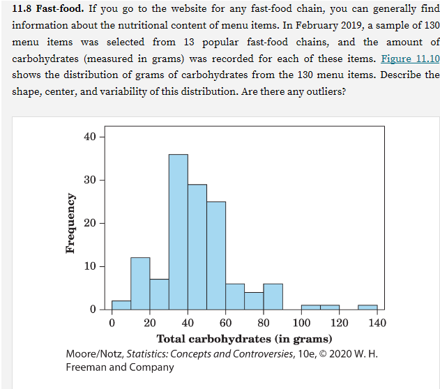 11.8 Fast-food. If you go to the website for any fast-food chain, you can generally find
information about the nutritional content of menu items. In February 2019, a sample of 130
menu items was selected from 13 popular fast-food chains, and the amount of
carbohydrates (measured in grams) was recorded for each of these items. Figure 11.10
shows the distribution of grams of carbohydrates from the 130 menu items. Describe the
shape, center, and variability of this distribution. Are there any outliers?
40
30
20
10
20
40
60
80
100
120
140
Total carbohydrates (in grams)
Moore/Notz, Statistics: Concepts and Controversies, 1Oe, © 2020 W. H.
Freeman and Company
Frequency
