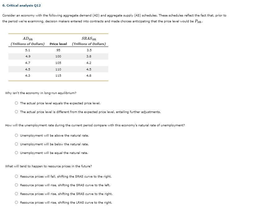 6. Critical analysis Q12
Consider an economy with the following aggregate demand (AD) and aggregate supply (AS) schedules. These schedules reflect the fact that, prior to
the period we're examining, decision makers entered into contracts and made choices anticipating that the price level would be Pros .
AD105
SRAS105
(Trillions of Dollars)
Price level (Trillions of Dollars)
5.1
95
3.5
4.9
100
3.8
4.7
105
4.2
4.5
110
4.5
4.3
115
4.8
Why isn't the economy in long-run equilibrium?
The actual price level equals the expected price level.
The actual price level is different from the expected price level, entailing further adjustments.
How will the unemployment rate during the current period compare with this economy's natural rate of unemployment?
O Unemployment will be above the natural rate.
Unemployment vwill be below the natural rate.
Unemployment will be equal the natural rate.
What will tend to happen to resource prices in the future?
Resource prices will fall, shifting the SRAS curve to the right.
Resource prices will rise, shifting the SRAS curve to the left.
Resource prices will rise, shifting the SRAS curve to the right.
Resource prices will rise, shifting the LRAS curve to the right.
