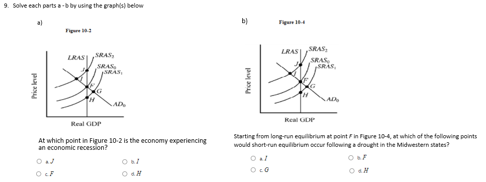 ### Economic Graph Analysis

#### 9. Solve each part (a - b) by using the graph(s) below

##### a)
**Figure 10-2:**
- **Y-axis:** Price Level
- **X-axis:** Real GDP
- **Curves:**
   - **LRAS:** Long-Run Aggregate Supply
   - **SRAS0, SRAS1, SRAS2:** Short-Run Aggregate Supply for different scenarios
   - **AD0:** Aggregate Demand
   
The graph shows different points (J, I, F, G, H) on the intersecting curves depicting economic conditions.

**Question:**
At which point in Figure 10-2 is the economy experiencing an economic recession?

**Options:**
a. J  
b. I  
c. F  
d. H  

---

##### b)
**Figure 10-4:**
- **Y-axis:** Price Level
- **X-axis:** Real GDP
- **Curves:**
   - **LRAS:** Long-Run Aggregate Supply
   - **SRAS0, SRAS1, SRAS2:** Short-Run Aggregate Supply for different scenarios
   - **AD0:** Aggregate Demand
   
The graph shows different points (I, F, G, H) on the intersecting curves depicting economic conditions.

**Question:**
Starting from long-run equilibrium at point F in Figure 10-4, at which of the following points would short-run equilibrium occur following a drought in the Midwestern states?

**Options:**
a. I  
b. F  
c. G  
d. H  
