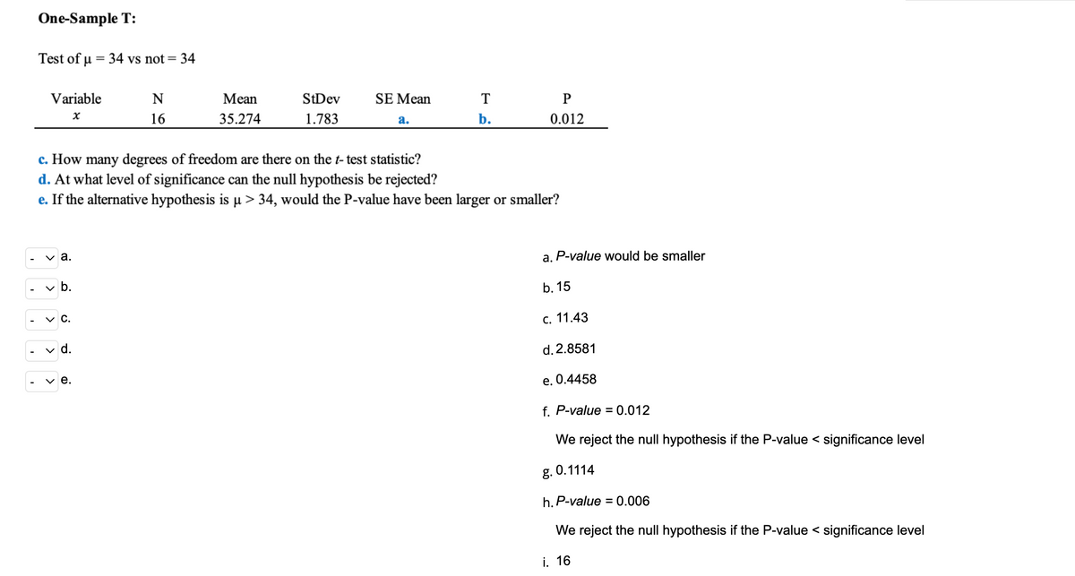 One-Sample T:
Test of u = 34 vs not
34
%3D
Variable
Мean
StDev
SE Mean
T
P
16
35.274
1.783
а.
b.
0.012
c. How many degrees of freedom are there on the t- test statistic?
d. At what level of significance can the null hypothesis be rejected?
e. If the alternative hypothesis is µ > 34, would the P-value have been larger or smaller?
v a.
a. P-value would be smaller
v b.
b. 15
v C.
с. 11.43
v d.
d. 2.8581
е.
e. 0.4458
f. P-value = 0.012
We reject the null hypothesis if the P-value < significance level
g. 0.1114
h. P-value
= 0.006
We reject the null hypothesis if the P-value < significance level
i. 16
>
