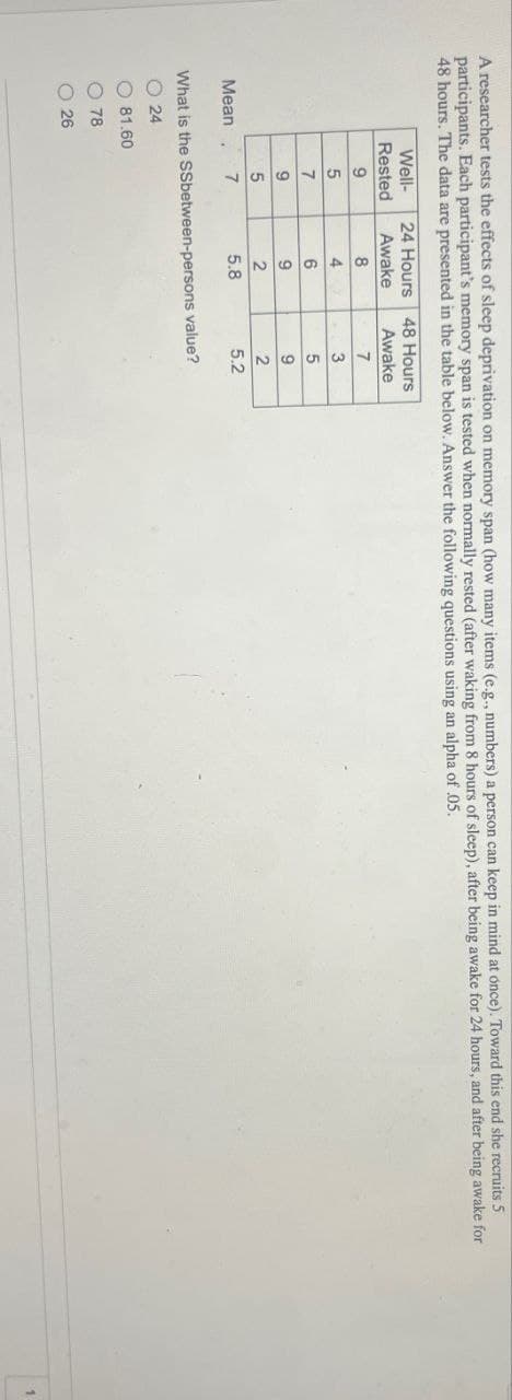 A researcher tests the effects of sleep deprivation on memory span (how many items (e.g., numbers) a person can keep in mind at once). Toward this end she recruits 5
participants. Each participant's memory span is tested when normally rested (after waking from 8 hours of sleep), after being awake for 24 hours, and after being awake for
48 hours. The data are presented in the table below. Answer the following questions using an alpha of .05.
Well-
24 Hours 48 Hours
Rested
Awake
Awake
9
8
7
5
4
3
7
6
5
9
9
9
5
2
2
Mean
7
5.8
5.2
What is the SSbetween-persons value?
24
81.60
78
26
1