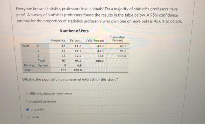 Everyone knows statistics professors love animals! Do a majority of statistics professors have
pets? A survey of statistics professors found the results in the table below. A 95% confidence
interval for the proportion of statistics professors who own one or more pets is 45.8% to 66.6%.
Number.of.Pets
Cumulative
Percent
Frequency
Percent
Valid Percent
Valid
42
41.2
43.3
43.3
1.
42
41.2
43.3
86.6
13
12.7
13.4
100.0
Total
97
95.1
100.0
Missing System
4.9
Total
102
100.0
What is the population parameter of interest for this study?
O difference between two means
O standard deviation
proportion
Omean
