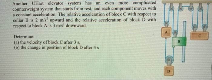 Another UHart elevator system has an
counterweight system that starts from rest, and each component moves with
a constant acceleration. The relative acceleration of block C with respect to
collar B is 2 m/s? upward and the relative acceleration of block D with
respect to block A is 3 m/s downward.
even
more complicated
Determine:
(a) the velocity of block C after 3 s,
(b) the change in position of block D after 4 s
B.
D.
