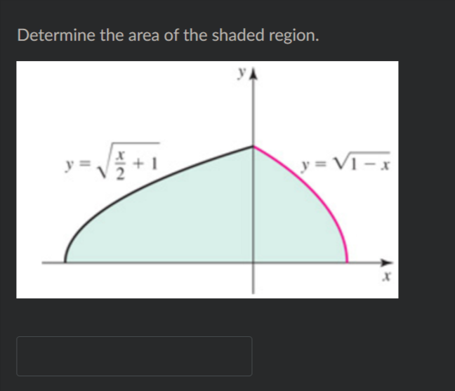 Determine the area of the shaded region.
y =
y = V1 – x
