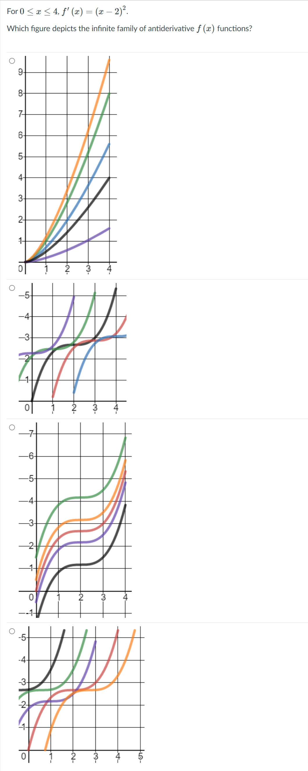 For 0 <a < 4, f' (æ) = (x – 2)?.
Which figure depicts the infinite family of antiderivative f (x) functions?
8-
7
6-
5-
4-
3-
2-
1-
이
-5-
-4
-3-
7-
-5-
-4-
3-
2
2
3
--1-
-4-
-3-
-2
이
3.
3-
FN-
N-
