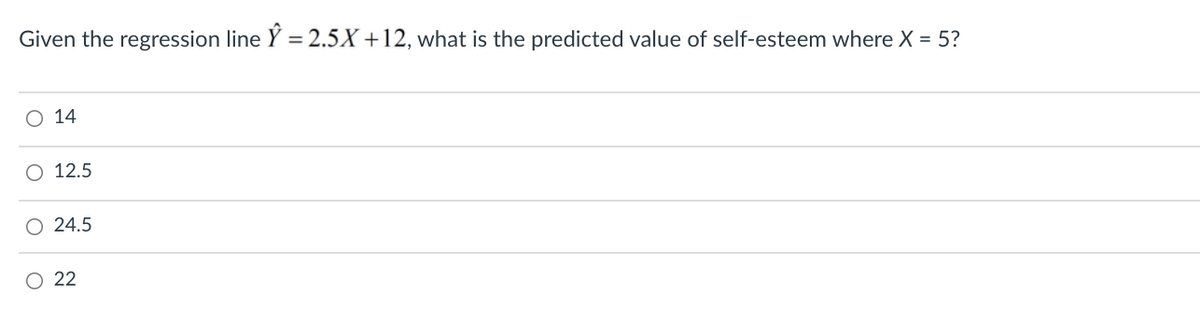 Given the regression line Ý = 2.5X +12, what is the predicted value of self-esteem where X = 5?
O 14
O 12.5
O 24.5
22
