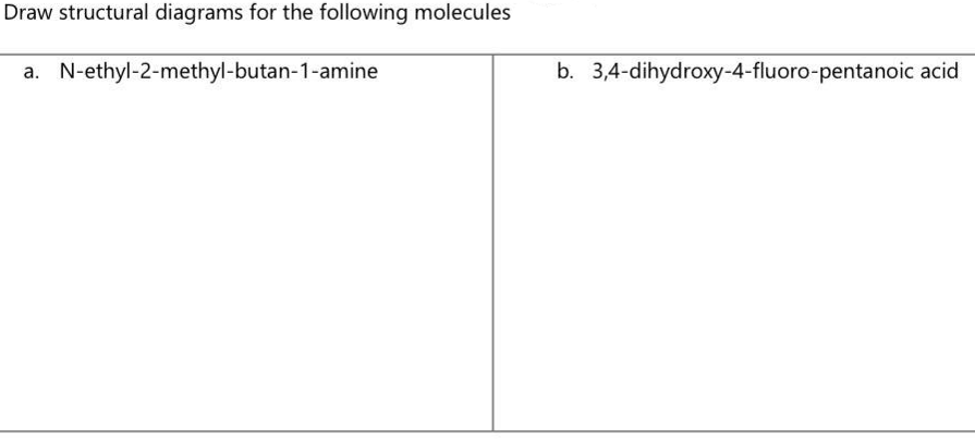 Draw structural diagrams for the following molecules
a. N-ethyl-2-methyl-butan-1-amine
b. 3,4-dihydroxy-4-fluoro-pentanoic acid