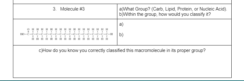 3. Molecule #3
a)What Group? (Carb, Lipid, Protein, or Nucleic Acid).
b)Within the group, how would you classify it?
a)
OHH H HH H H H HH H H H HH H H
но-с-с-с-с-с-с-
с-с-с-с-с-с-с-с-ҫ-с-н
b)
ннннн нннн ннннн ннн
c)How do you know you correctly classified this macromolecule in its proper group?
