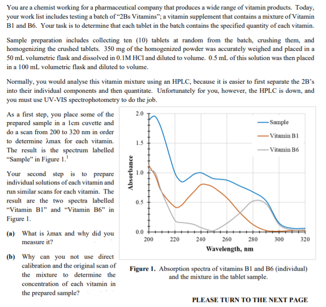 You are a chemist working for a pharmacecutical company that produces a wide range of vitamin products. Today,
your work list includes testing a batch of “2Bs Vitamins"; a vitamin supplement that contains a mixture of Vitamin
B1 and B6. Your task is to determine that each tablet in the batch contains the specified quantity of cach vitamin.
Sample preparation includes collecting ten (10) tablets at random from the batch, crushing them, and
homogenizing the crushed tablets. 350 mg of the homogenized powder was accurately weighed and placed in a
50 mL volumetric flask and dissolved in 0.1M HCl and diluted to volume. 0.5 mL of this solution was then placed
in a 100 mL volumetric flask and diluted to volume.
Normally, you would analyse this vitamin mixture using an HPLC, because it is easier to first separate the 2B's
into their individual components and then quantitate. Unfortunately for you, however, the HPLC is down, and
you must use UV-VIS spectrophotometry to do the job.
As a first step, you place some of the
prepared sample in a lem cuvette and
do a scan from 200 to 320 nm in order
2.0
- Sample
- Vitamin B1
to determine Amax for cach vitamin.
1.5
The result is the spectrum labelled
- Vitamin B6
"Sample" in Figure 1.'
Your second step is to prepare
individual solutions of each vitamin and
1.0
run similar scans for each vitamin. The
result are the two spectra labelled
0.5
"Vitamin B1" and “Vitamin B6" in
Figure 1.
(a) What is Amax and why did you
0.0
200
220
240
260
280
300
320
measure it?
Wavelength, nm
(b) Why can you not use direct
calibration and the original scan of
the mixture to determine the
Figure 1. Absorption spectra of vitamins B1 and B6 (individual)
and the mixture in the tablet sample.
concentration of each vitamin in
the prepared sample?
PLEASE TURN TO THE NEXT PAGE
Absorbance
