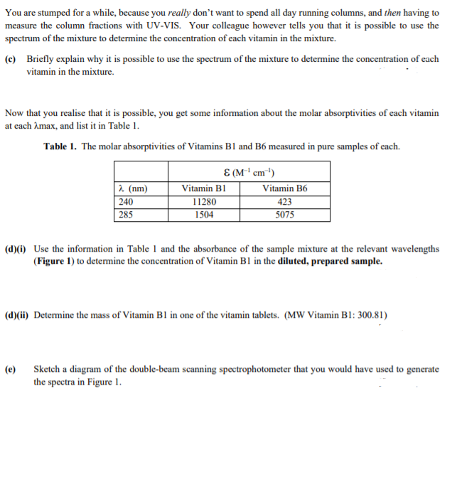 You are stumped for a while, because you really don't want to spend all day running columns, and then having to
measure the column fractions with UV-VIS. Your colleague however tells you that it is possible to use the
spectrum of the mixture to determine the concentration of cach vitamin in the mixture.
(c) Briefly explain why it is possible to use the spectrum of the mixture to determine the concentration of each
vitamin in the mixture.
Now that you realise that it is possible, you get some information about the molar absorptivities of cach vitamin
at cach Amax, and list it in Table 1.
Table 1. The molar absorptivities of Vitamins B1 and B6 measured in pure samples of each.
E (M' cm')
a (nm)
Vitamin B1
Vitamin B6
423
5075
240
11280
285
1504
(d)(1) Use the information in Table 1 and the absorbance of the sample mixture at the relevant wavelengths
(Figure 1) to determine the concentration of Vitamin B1 in the diluted, prepared sample.
(d)(i) Determine the mass of Vitamin B1 in one of the vitamin tablets. (MW Vitamin B1: 300.81)
(e) Sketch a diagram of the double-beam scanning spectrophotometer that you would have used to generate
the spectra in Figure 1.
