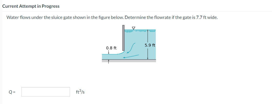 Current Attempt in Progress
Water flows under the sluice gate shown in the figure below. Determine the flowrate if the gate is 7.7 ft wide.
Q=
ft³/s
0.8 ft
5.9 ft