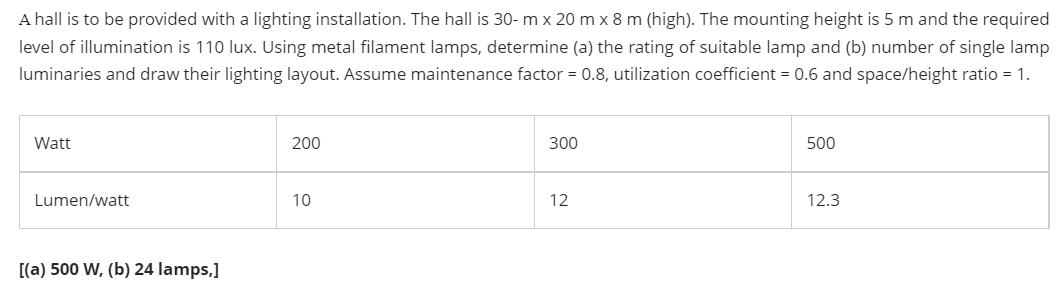 A hall is to be provided with a lighting installation. The hall is 30-m x 20 m x 8 m (high). The mounting height is 5 m and the required
level of illumination is 110 lux. Using metal filament lamps, determine (a) the rating of suitable lamp and (b) number of single lamp
luminaries and draw their lighting layout. Assume maintenance factor = 0.8, utilization coefficient = 0.6 and space/height ratio = 1.
Watt
Lumen/watt
[(a) 500 W, (b) 24 lamps,]
200
10
300
12
500
12.3