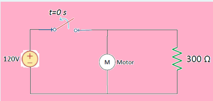 120V +
t=0 s
O+
M Motor
300 Ω