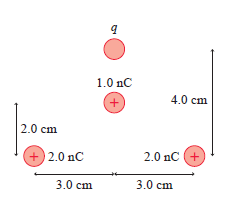 1.0 nC
+
4.0 cm
2.0 cm
+) 2.0 nC
2.0 nc +
3.0 cm
3.0 cm
