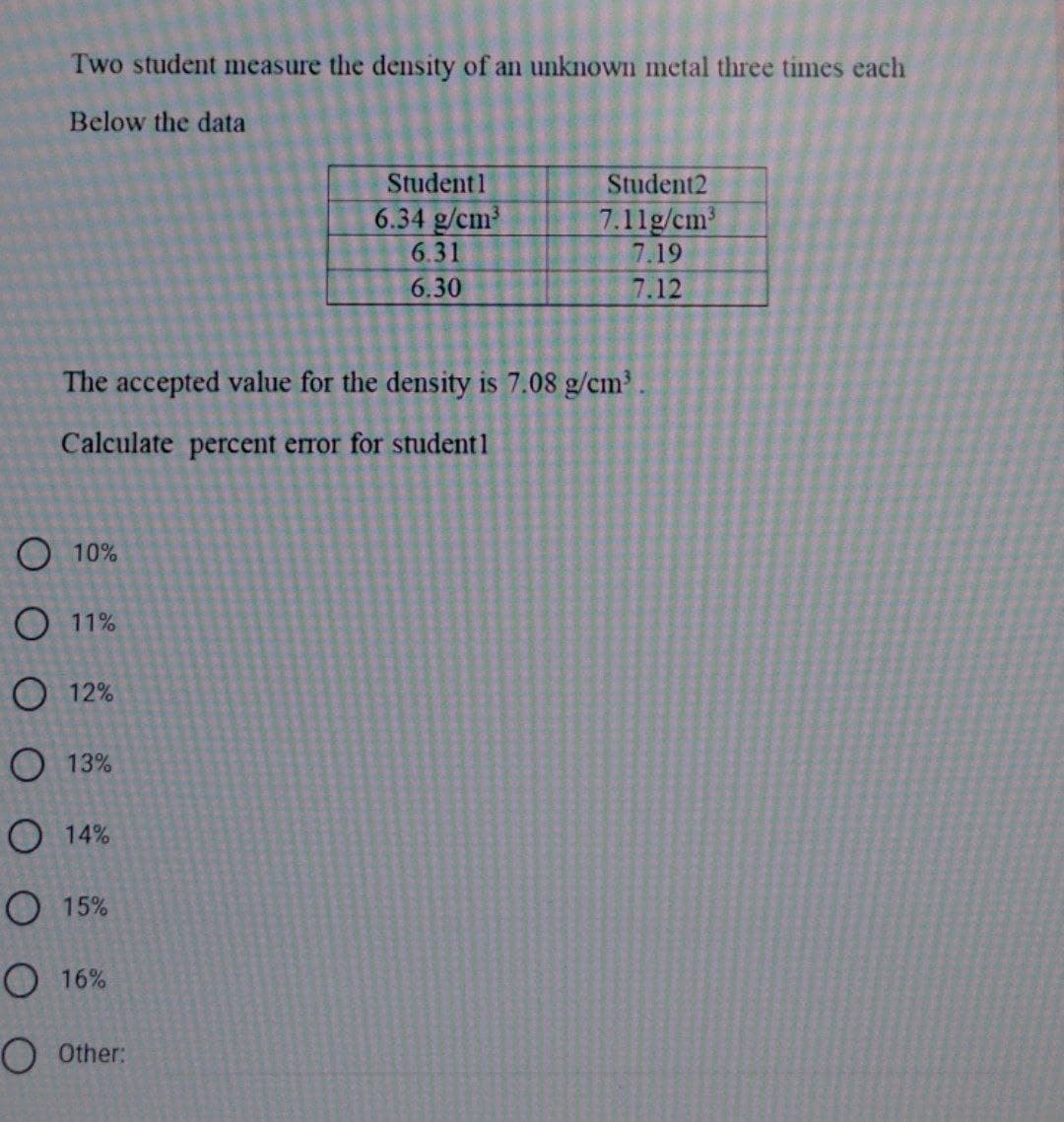 Two student measure the density of an unknown metal three times each
Below the data
Student1
Student2
6.34 g/cm
6.31
7.11g/cm³
7.19
6.30
7.12
The accepted value for the density is 7.08 g/cm .
Calculate percent error for student1
O 10%
O 11%
O 12%
О 13%
O 14%
О 15%
О 16%
O Other:
