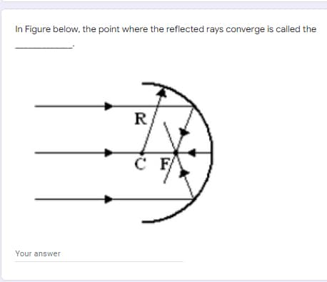 In Figure below, the point where the reflected rays converge is called the
R
C F/
Your answer