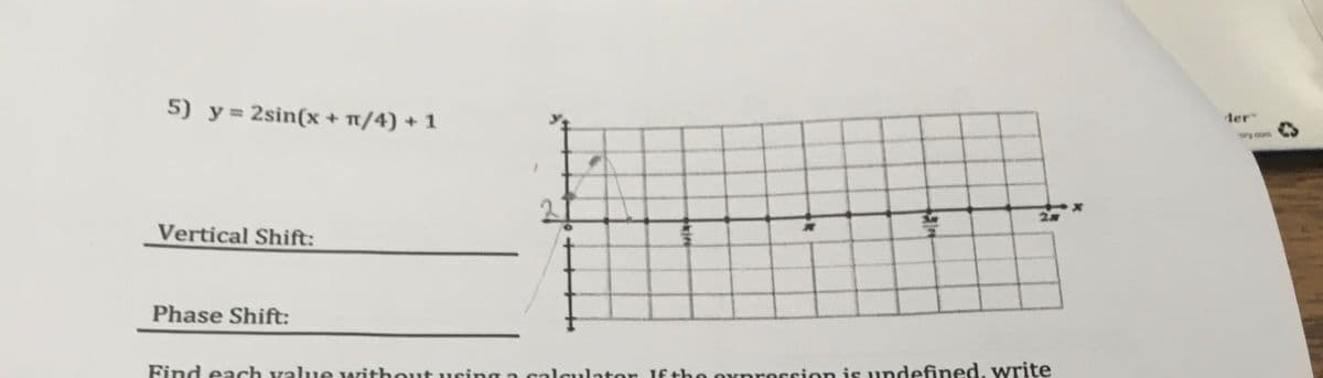 5) y= 2sin(x + 1/4) + 1
der
wy.oum
2
Vertical Shift:
Phase Shift:
Find each value witheut using a calculator Ifthe oxprossion is undefined, write
ire
