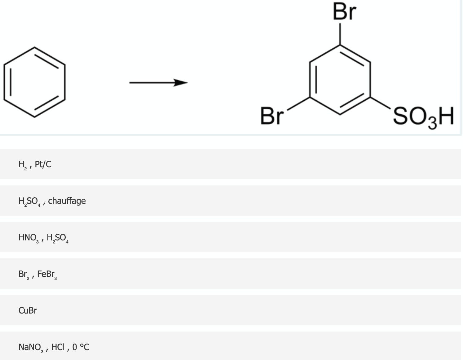 Br
Br
SO3H
H, , Pt/C
H,SO, , chauffage
4 1
HNO, , H,SO,
Br,, FeBr,
CuBr
NANO, , HCI , 0 °C
