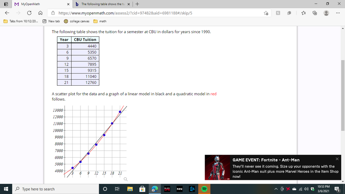 M MyOpenMath
b The following table shows the tu x
+
ô https://www.myopenmath.com/assess2/?cid=97482&aid=6981188#/skip/5
O Tabs from 10/12/20...
9 New tab
O college canvas
O math
The following table shows the tuition for a semester at CBU in dollars for years since 1990.
Year
CBU Tuition
3
4440
5350
9
6570
12
7895
15
9315
18
11040
21
12760
A scatter plot for the data and a graph of a linear model in black and a quadratic model in red
follows.
13000
12000
11000-
10000-
9000
8000-
7000
6000
GAME EVENT: Fortnite - Ant-Man
5000
They'll never see it coming. Size up your opponents with the
4000-
12 15 18 21
iconic Ant-Man suit plus more Marvel Heroes in the Item Shop
now!
10:53 PM
P Type here to search
OLACK
OPS
3/6/2021
