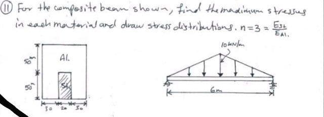 For the composite bean shown, find the maximum stressus
in each material and draw stress distributions, n=3 = Est
EAI.
10 kN/m
30
AL
6m