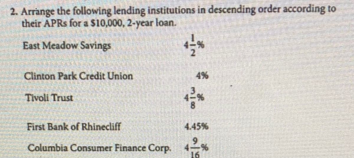 2. Arrange the following lending institutions in descending order according to
their APRS for a $10,000, 2-year loan.
East Meadow Savings
Clinton Park Credit Union
4%
Tivoli Trust
First Bank of Rhinecliff
4.45%
Columbia Consumer Finance Corp. 4-%
16
m/8
