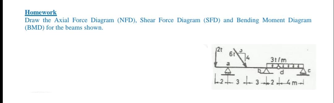 Homework
Draw the Axial Force Diagram (NFD), Shear Force Diagram (SFD) and Bending Moment Diagram
(BMD) for the beams shown.
a
3t/m
XXX
A d
1-23 to 3-+-24m