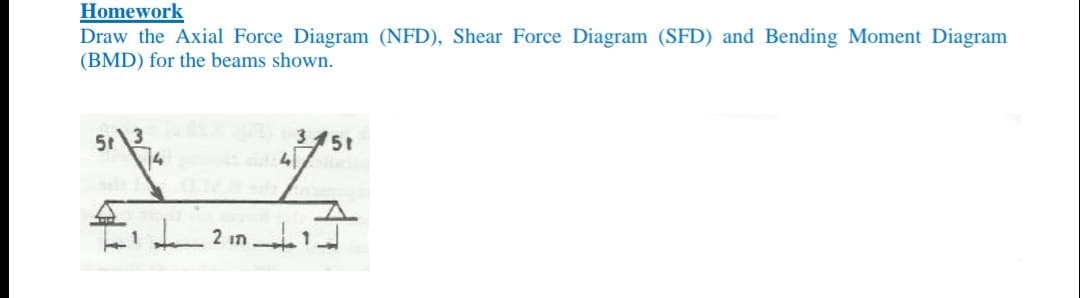 Homework
Draw the Axial Force Diagram (NFD), Shear Force Diagram (SFD) and Bending Moment Diagram
(BMD) for the beams shown.
5r
3751
4
[12101