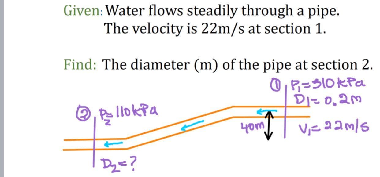 0」R=うOkFa
DIに 0.2m
llokpa
4om
V;= 22m/s
Dz=?
