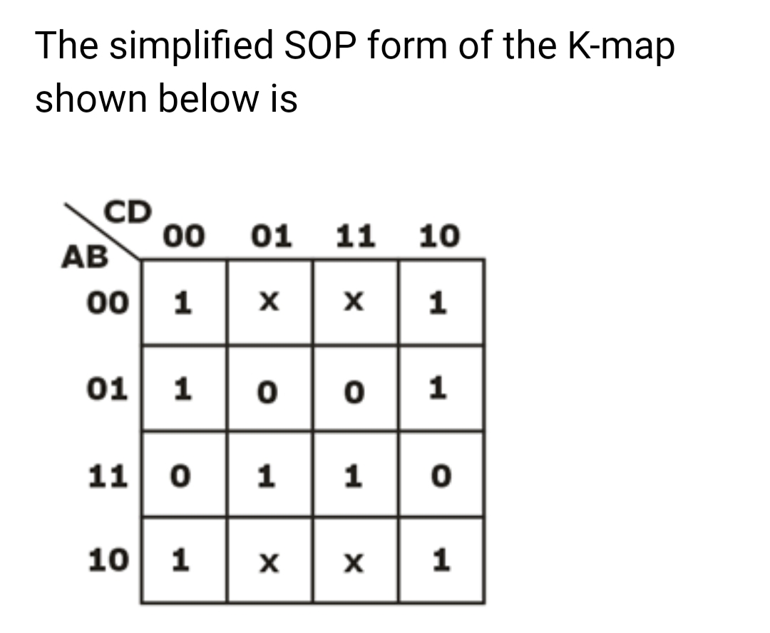 The simplified SOP form of the K-map
shown below is
CD
AB
00 01 11 10
1
X
011001
11 0 1 1 0
10 1
X
X
1