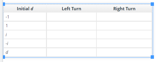 -1
1
i
d
Initial d
Left Turn
Right Turn
