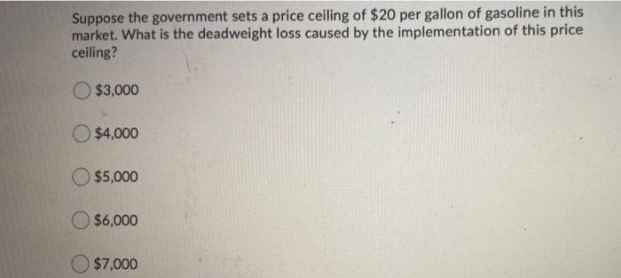 Suppose the government sets a price ceiling of $20 per gallon of gasoline in this
market. What is the deadweight loss caused by the implementation of this price
ceiling?
O $3,000
O $4,000
$5,000
$6,000
$7,000
